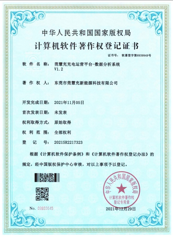 软件著作权