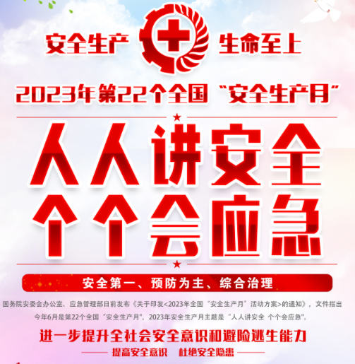 2023年安全生产月知识速览